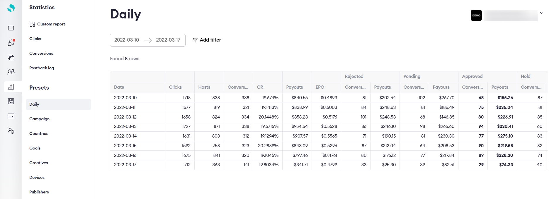 screenshot of Affise