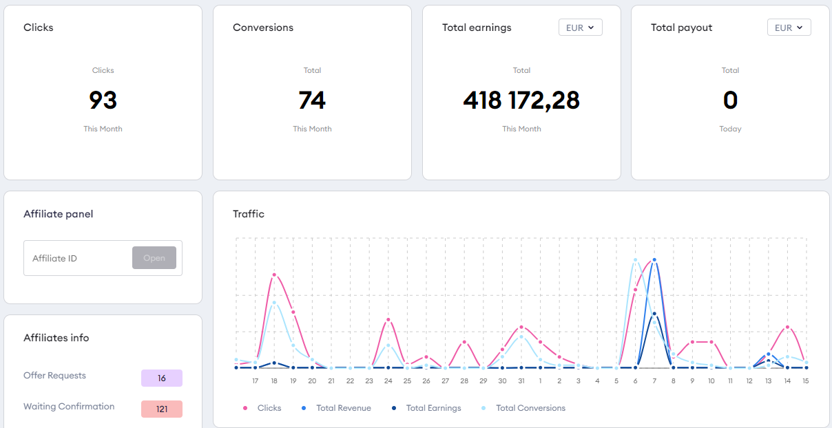 screenshot of Affise