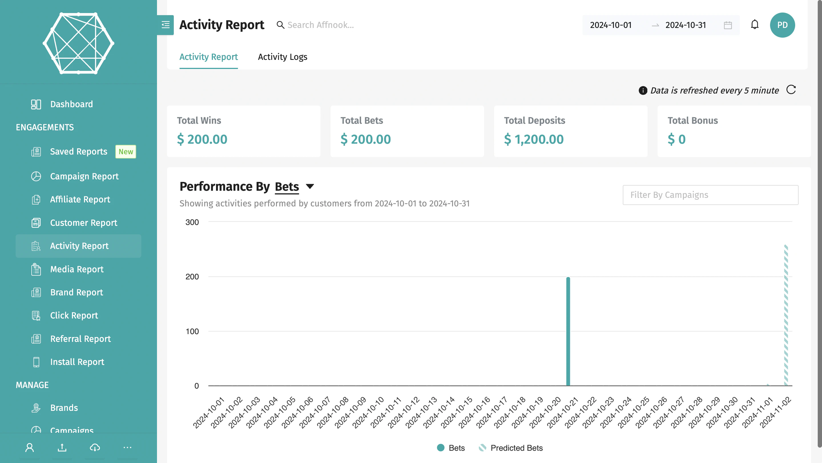 screenshot of Affnook