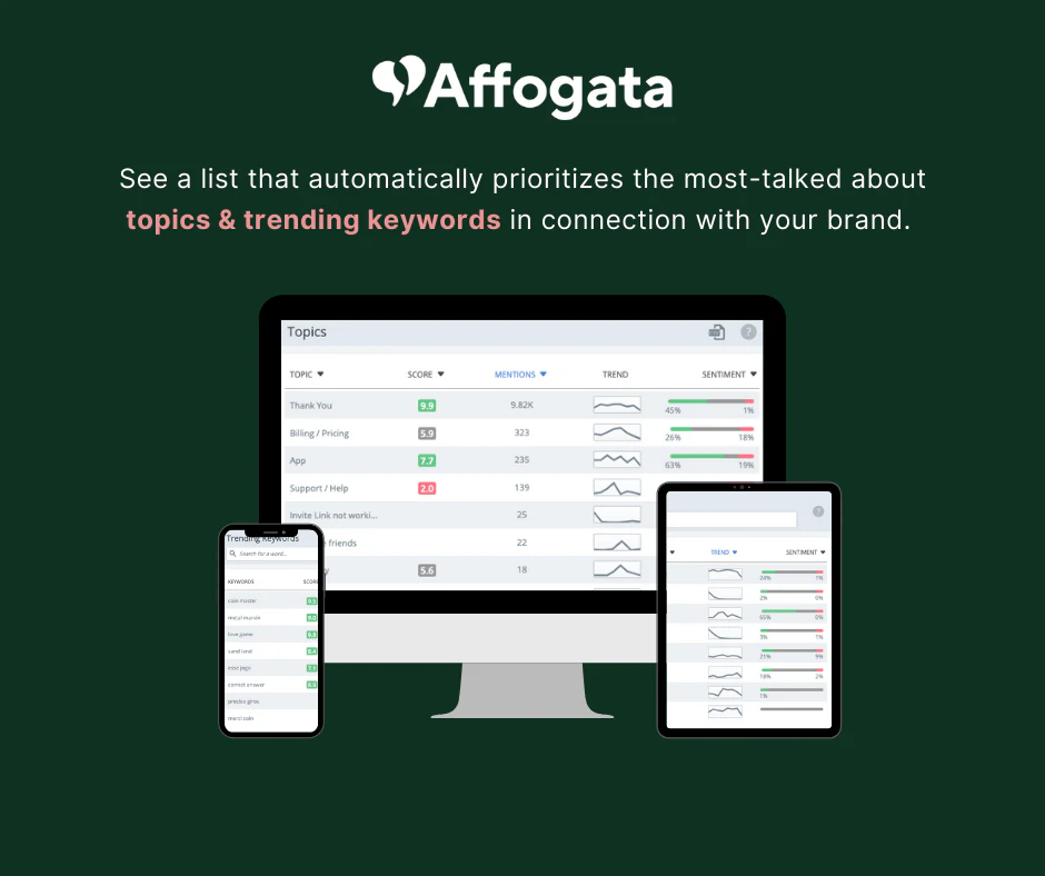 screenshot of Affogata