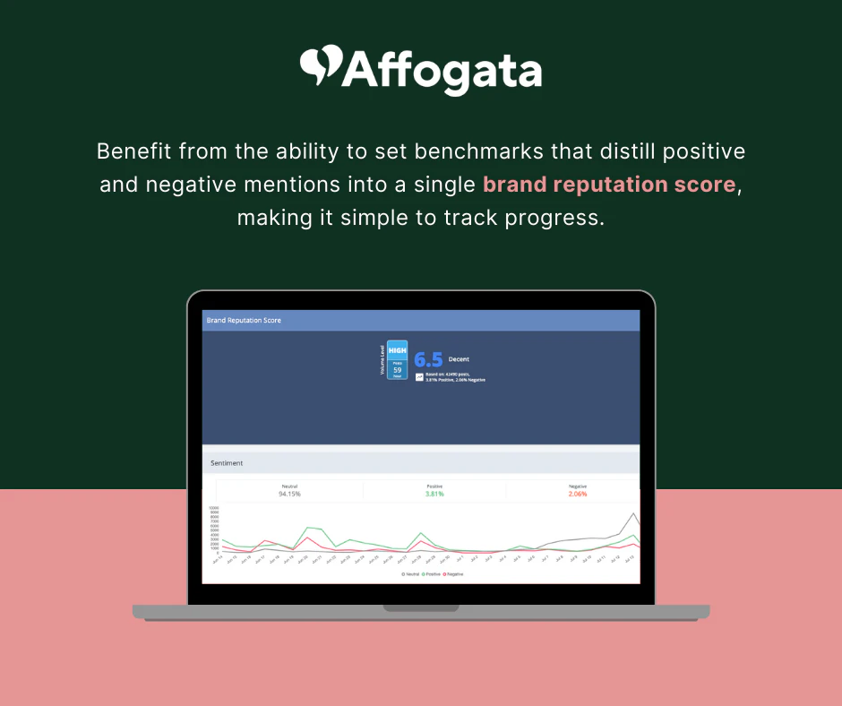 screenshot of Affogata