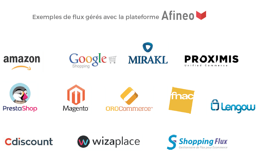 screenshot of Afineo