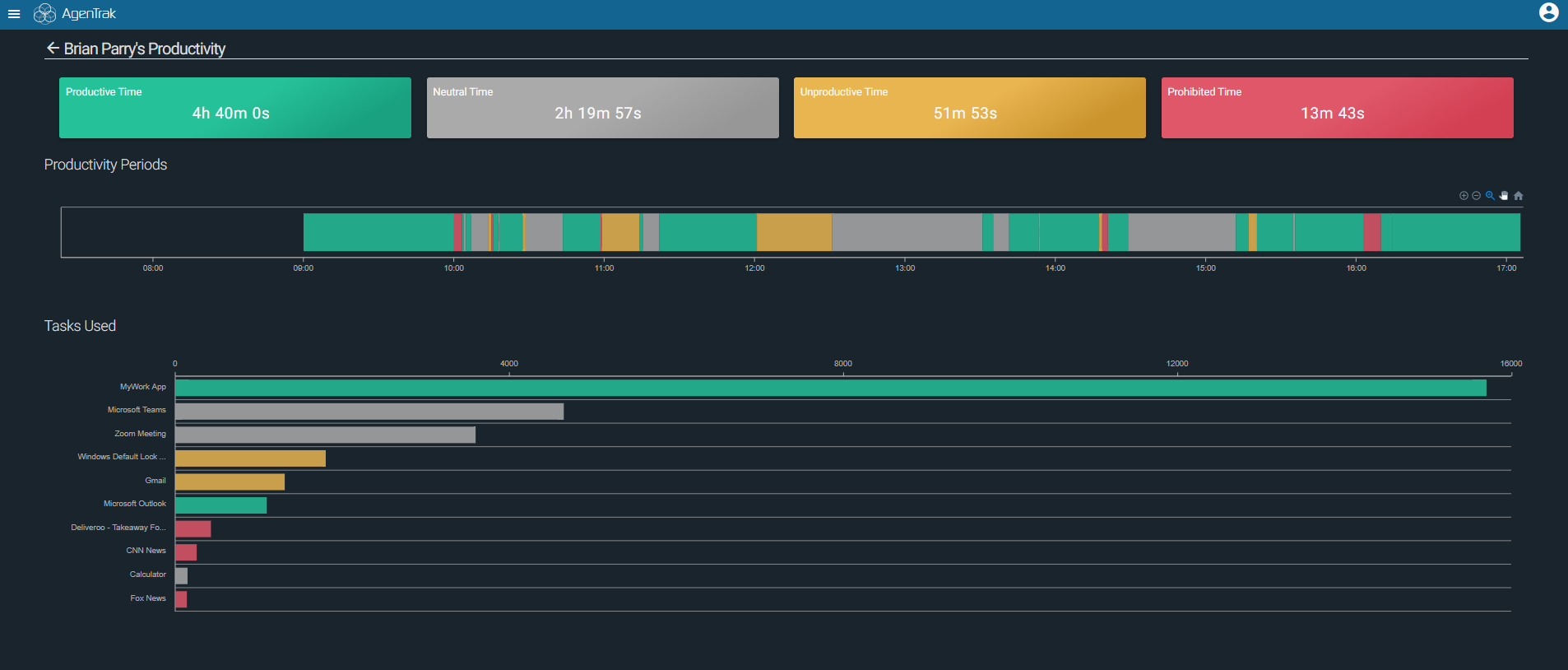 screenshot of AgenTrak