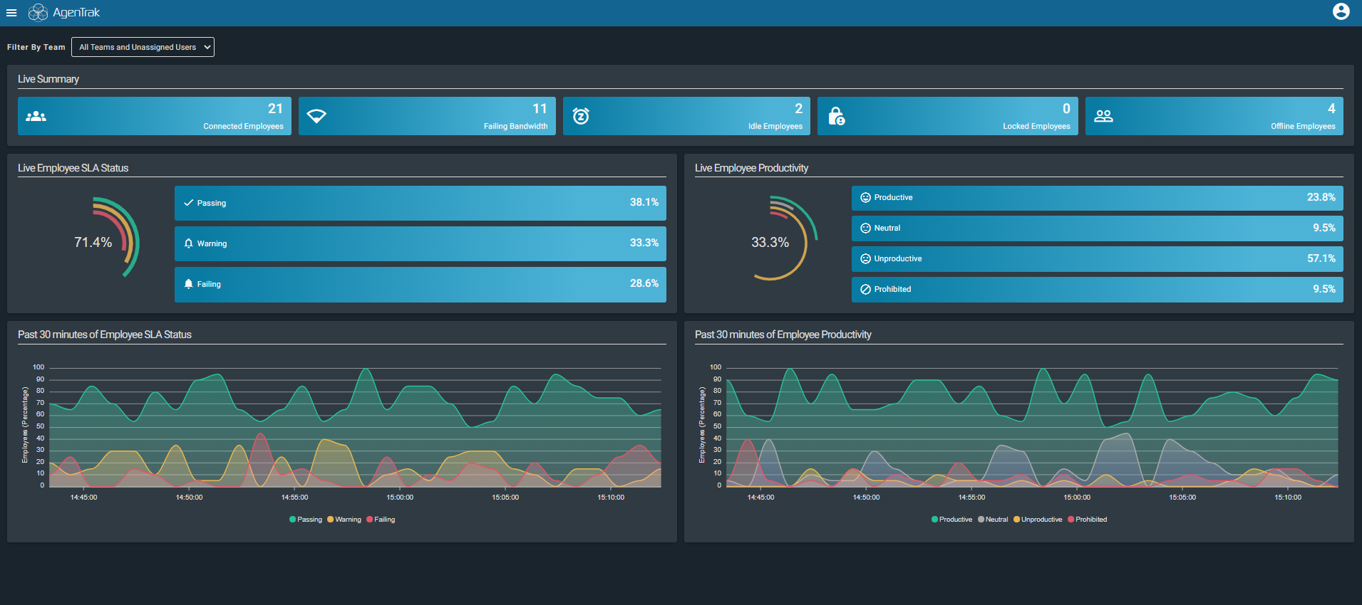 screenshot of AgenTrak