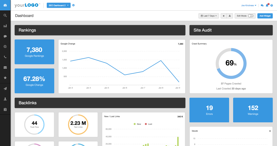 screenshot of AgencyAnalytics