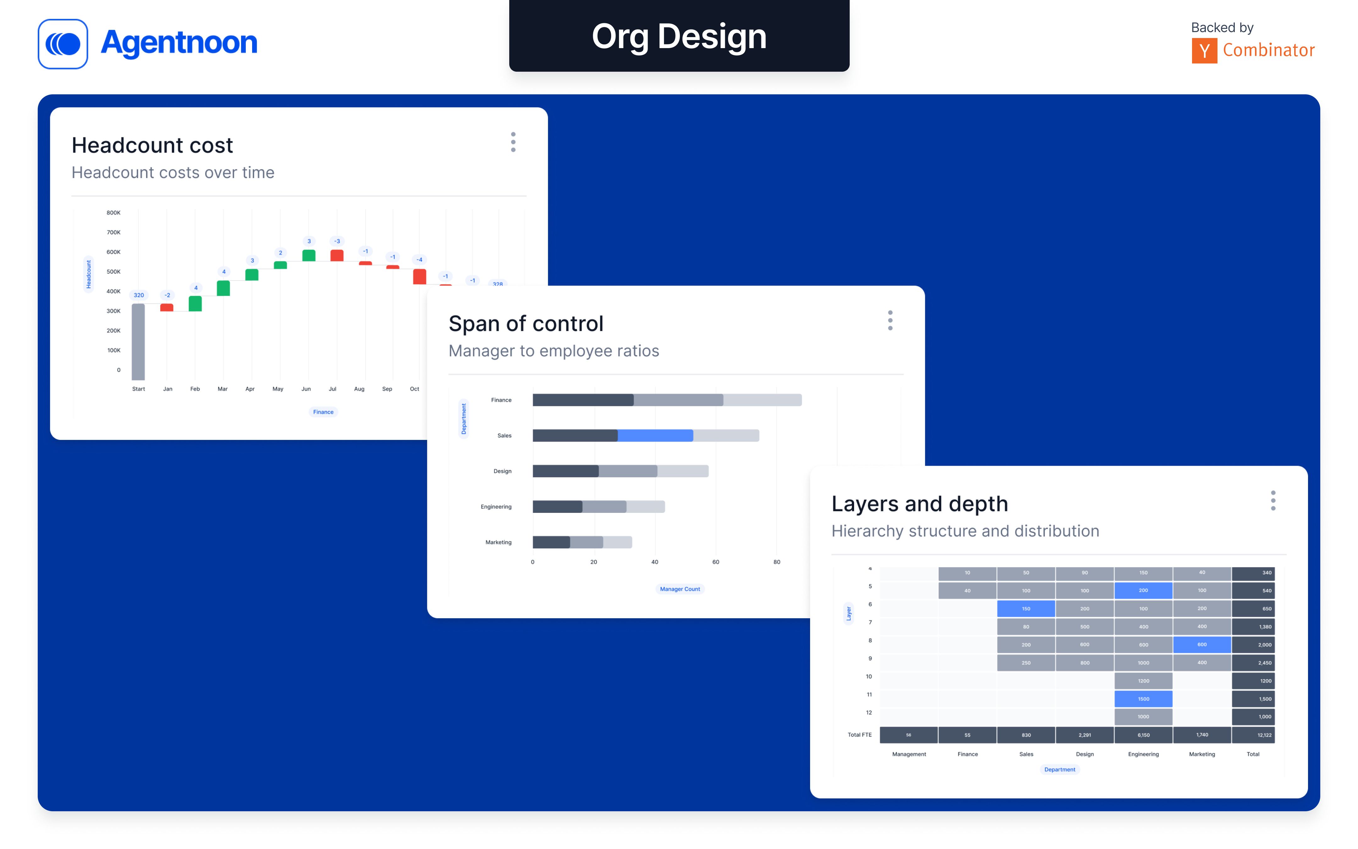 screenshot of Agentnoon