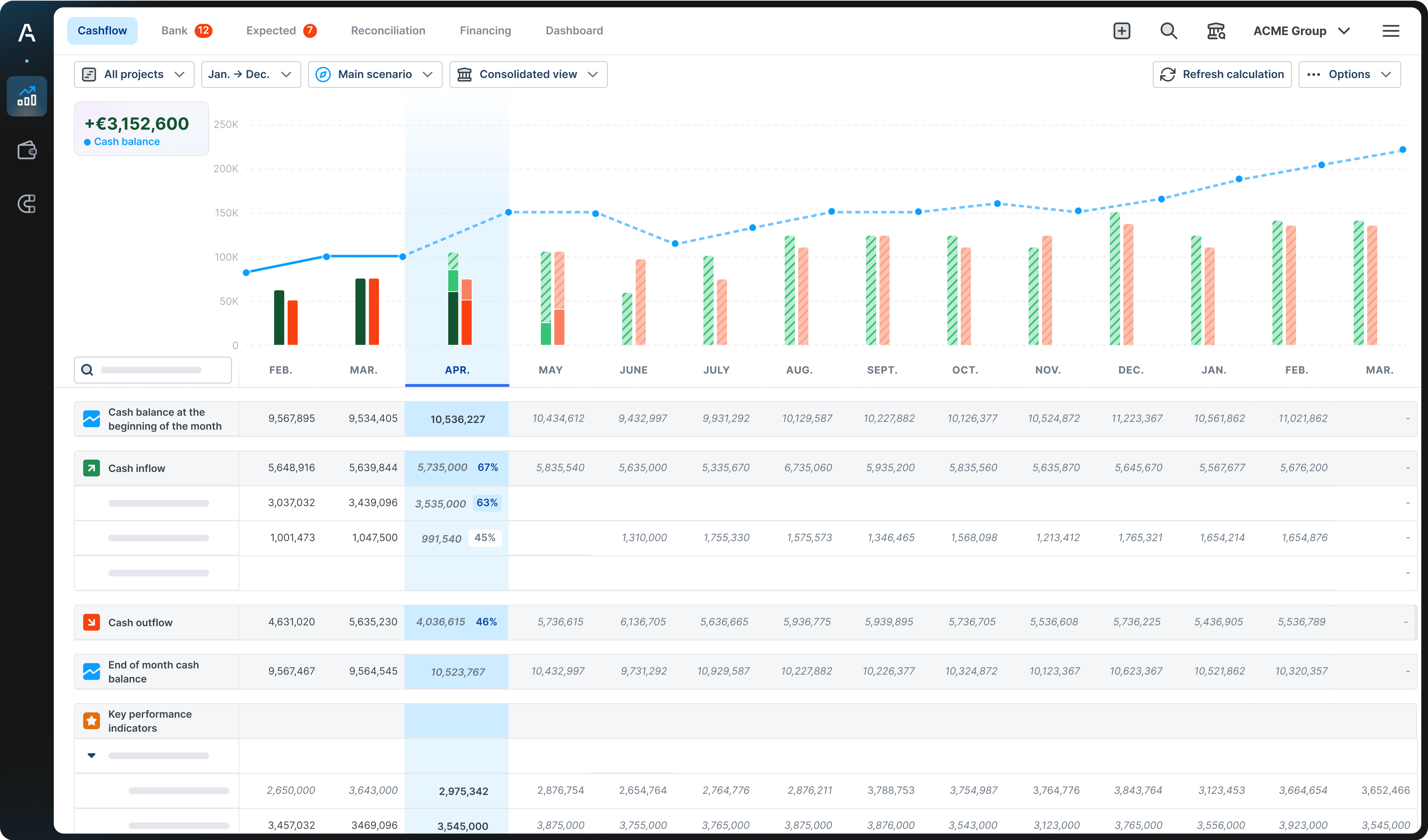 screenshot of Agicap