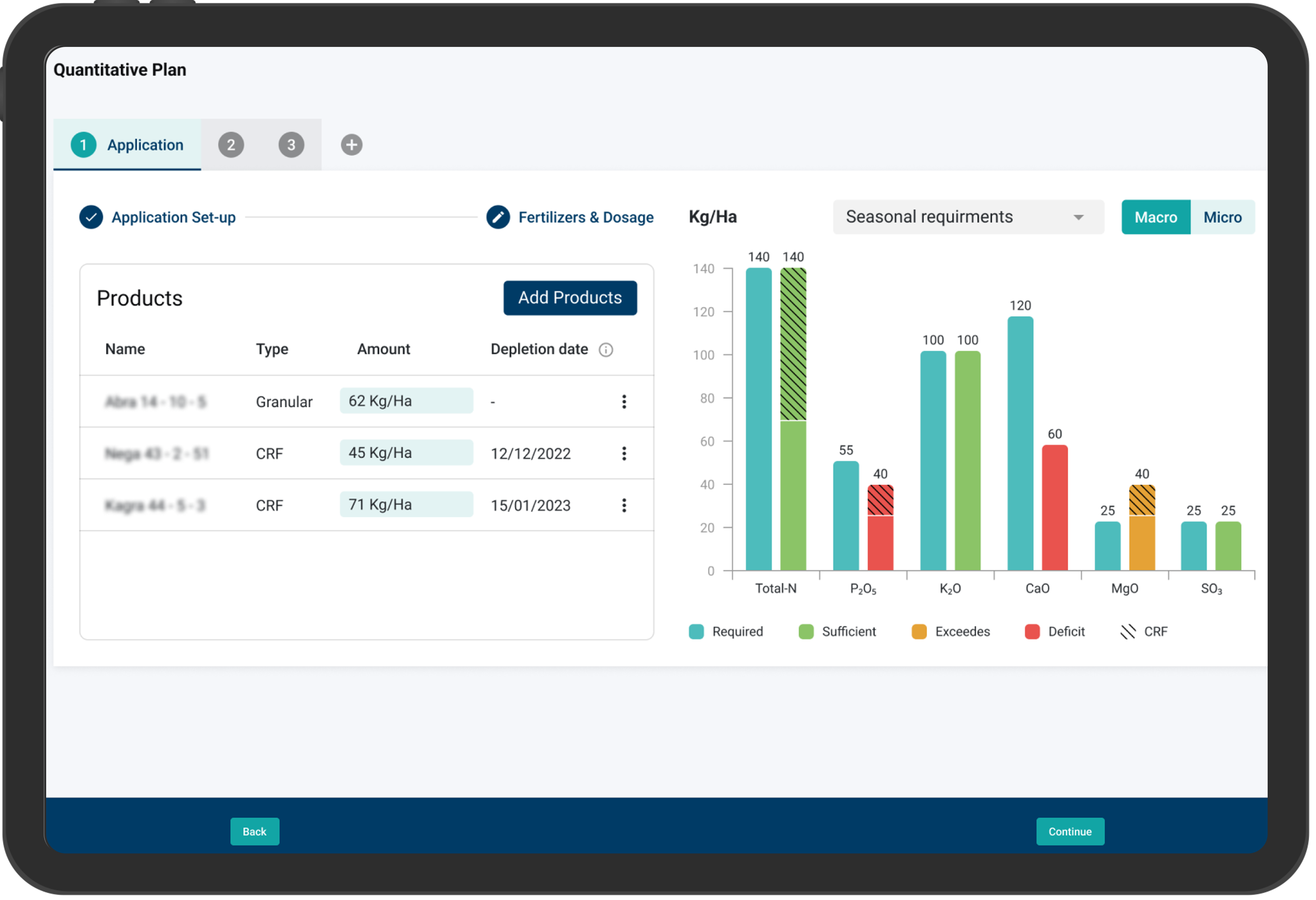 screenshot of Agmatix