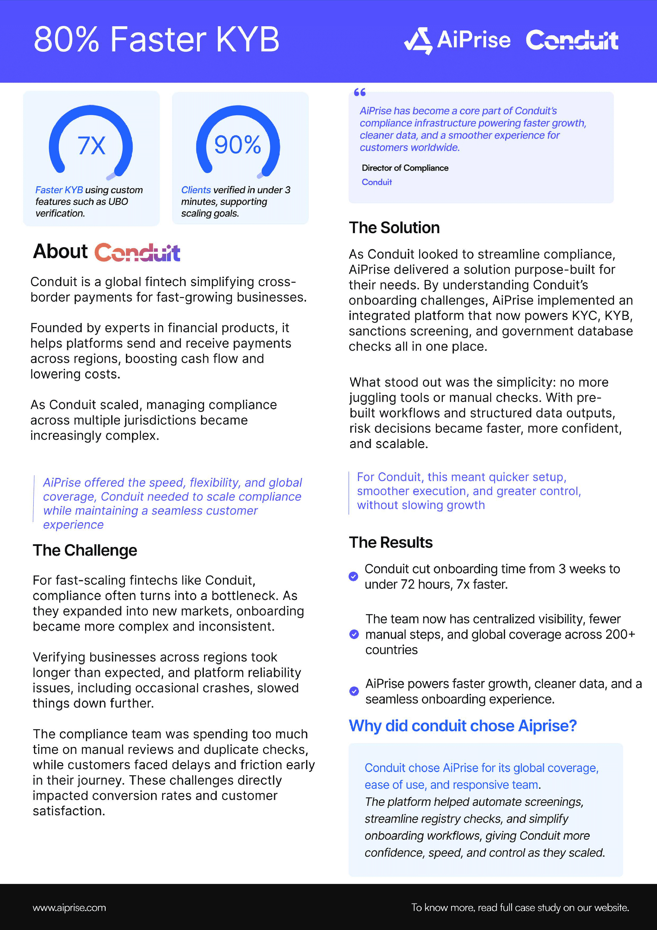 screenshot of AiPrise