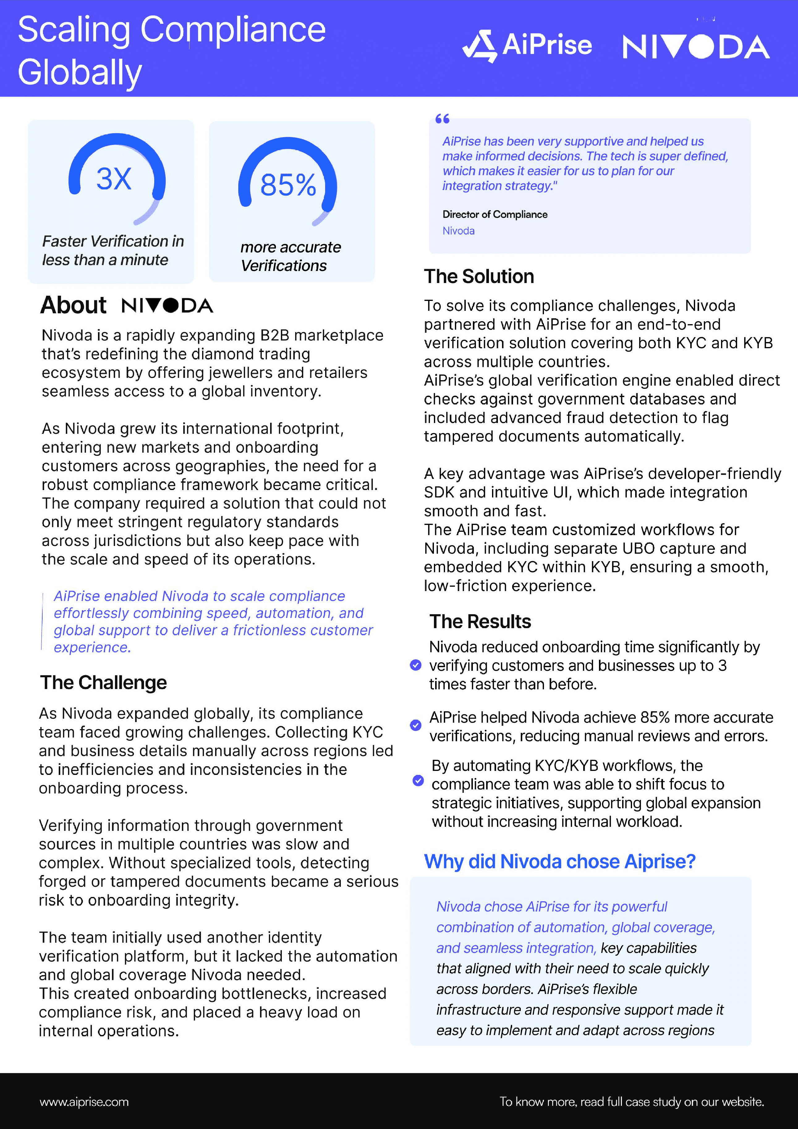 screenshot of AiPrise