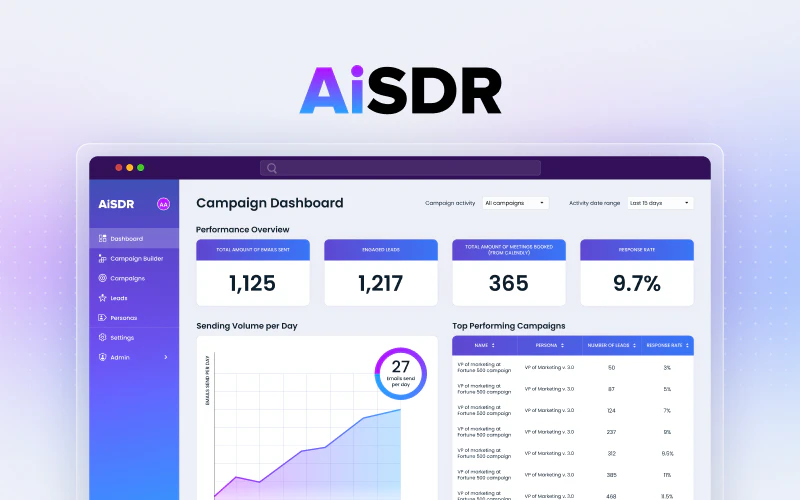 screenshot of AiSDR