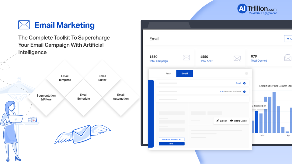 screenshot of AiTrillion