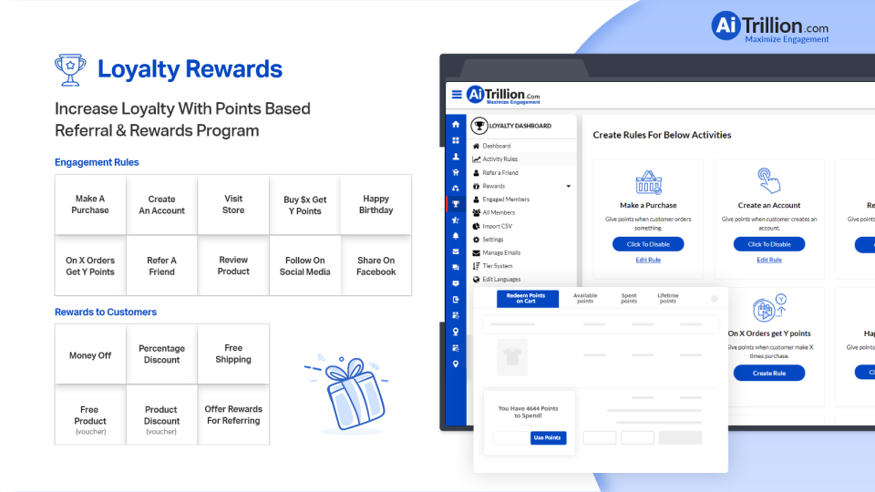 screenshot of AiTrillion