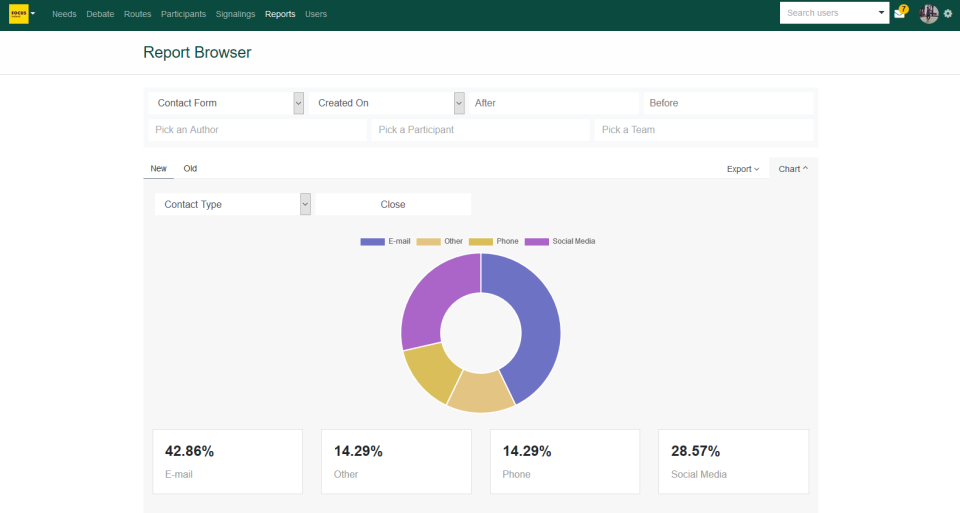 screenshot of AidHound