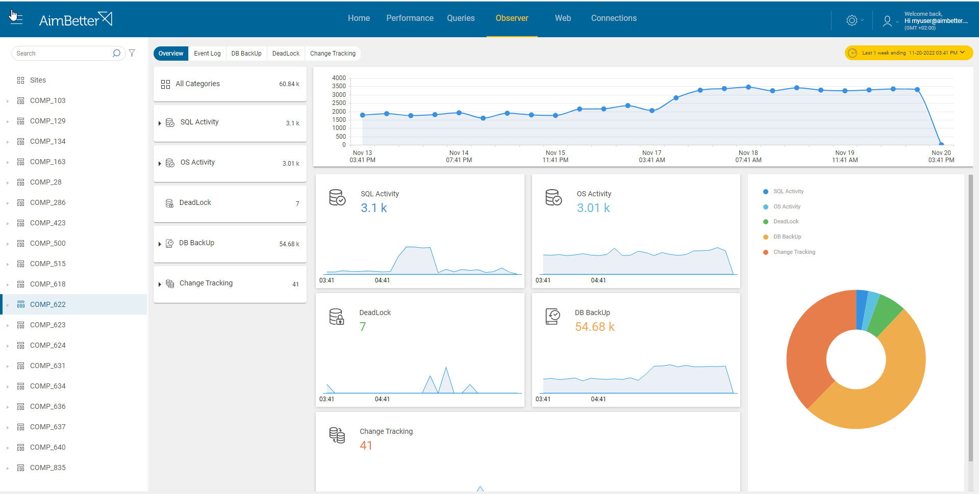 screenshot of AimBetter