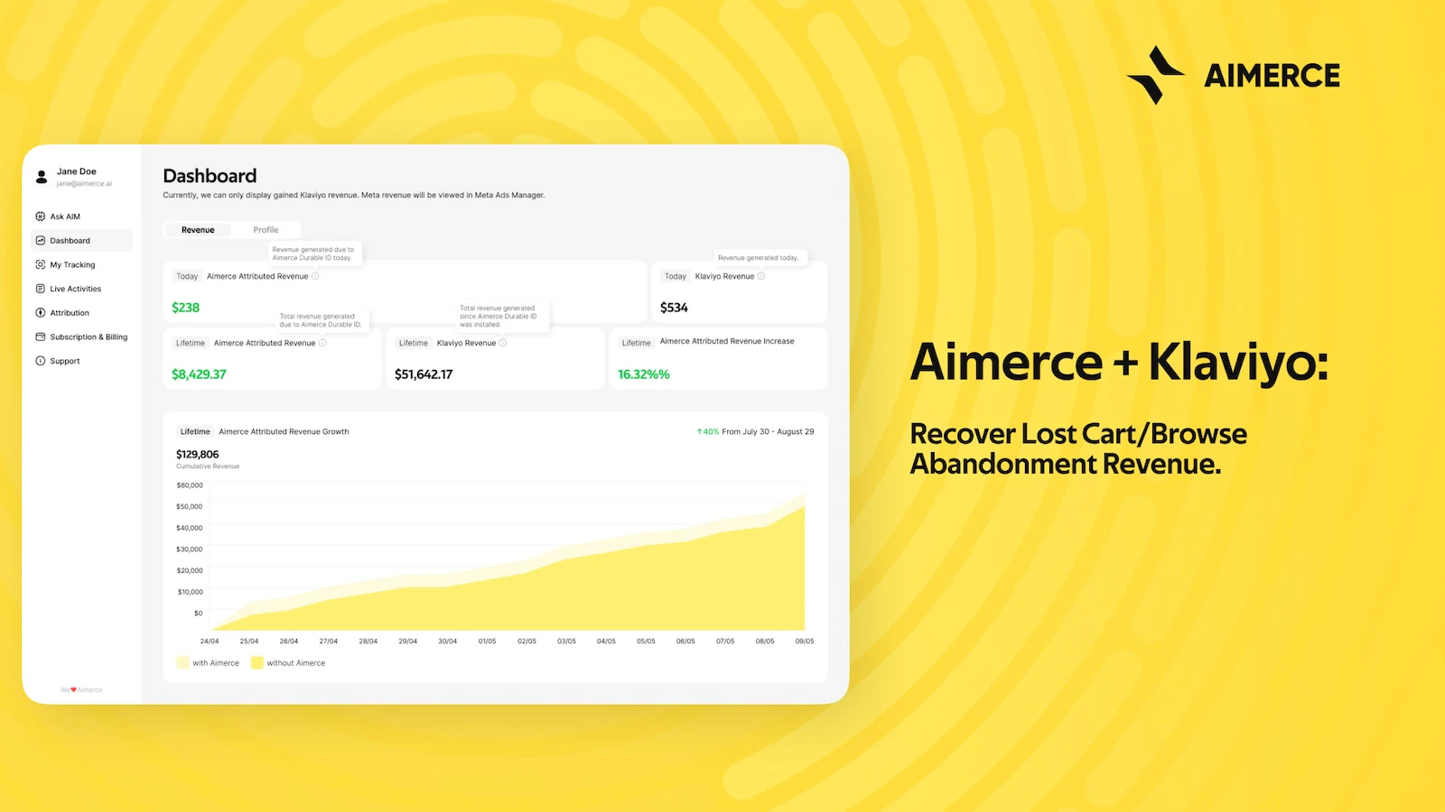 screenshot of Aimerce