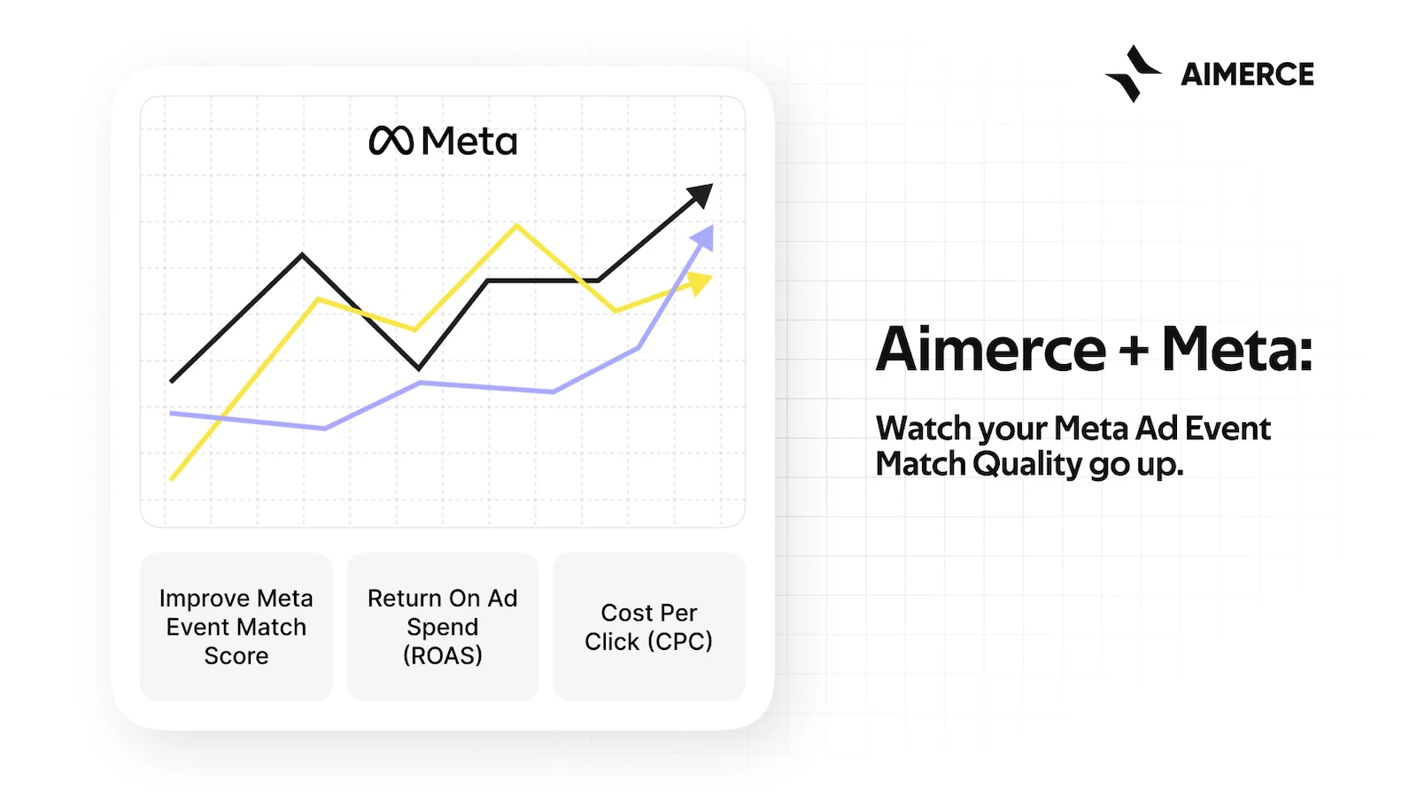 screenshot of Aimerce