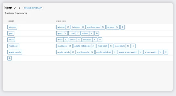 screenshot of Aimylogic