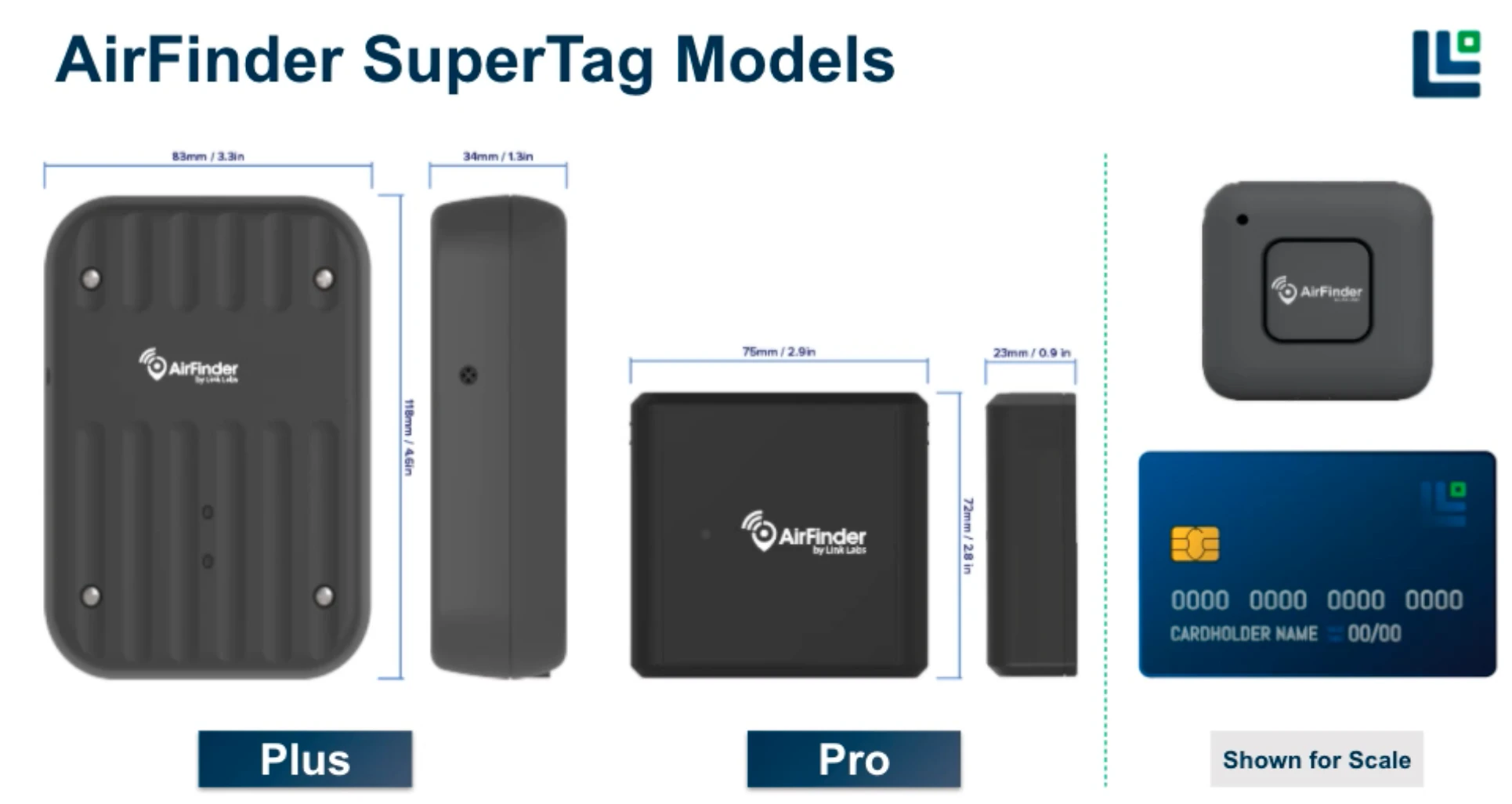 screenshot of AirFinder