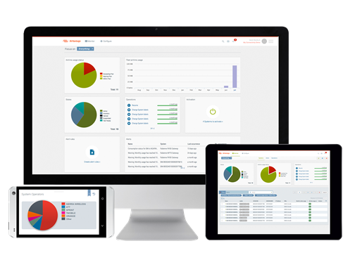 screenshot of AirVantage