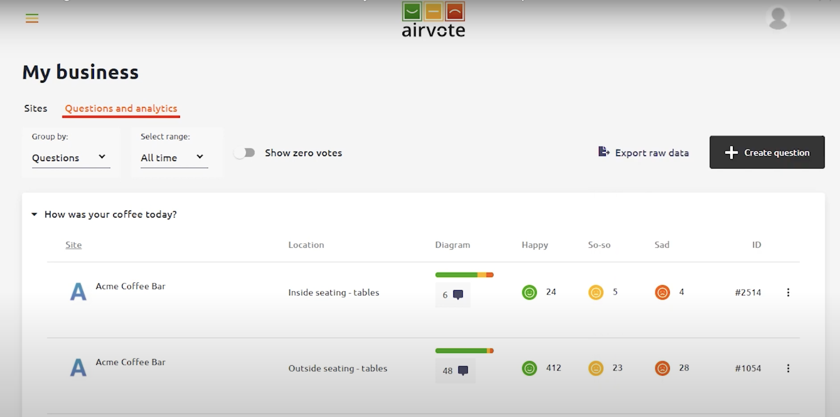 screenshot of AirVote