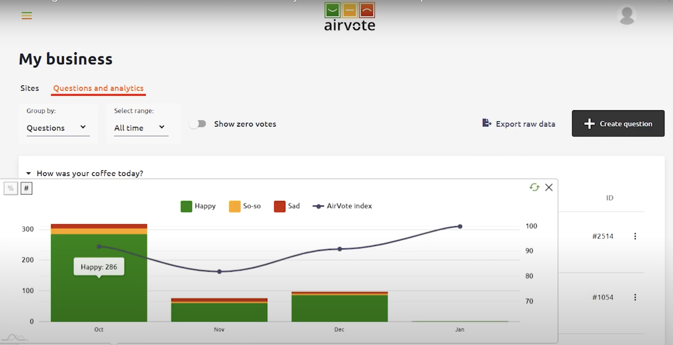screenshot of AirVote