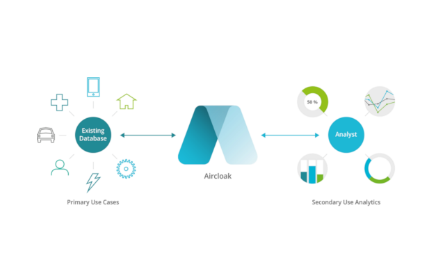 screenshot of Aircloak