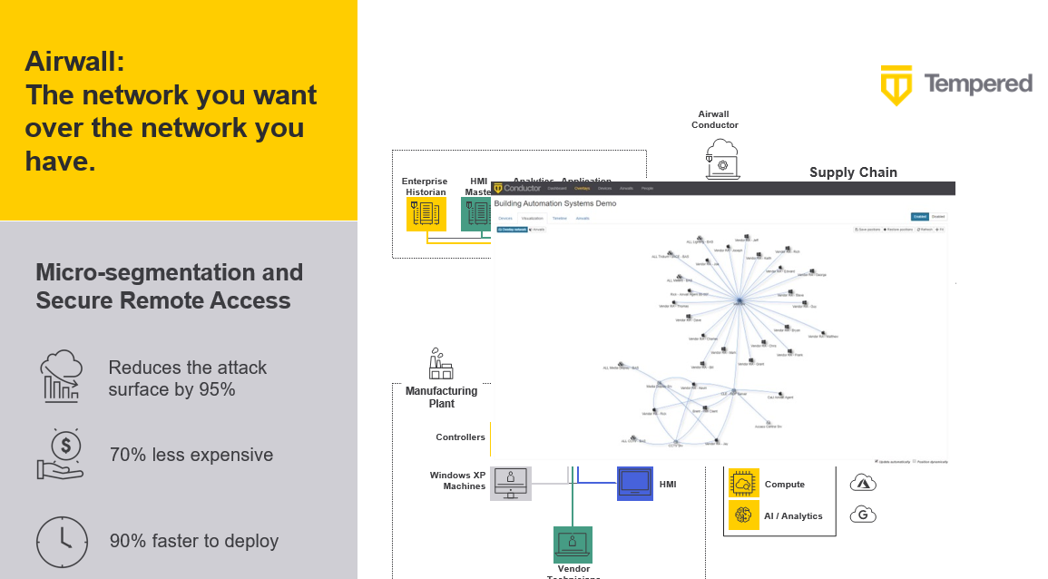 screenshot of Airwall