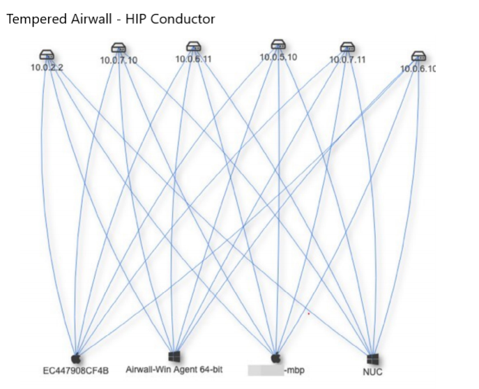 screenshot of Airwall