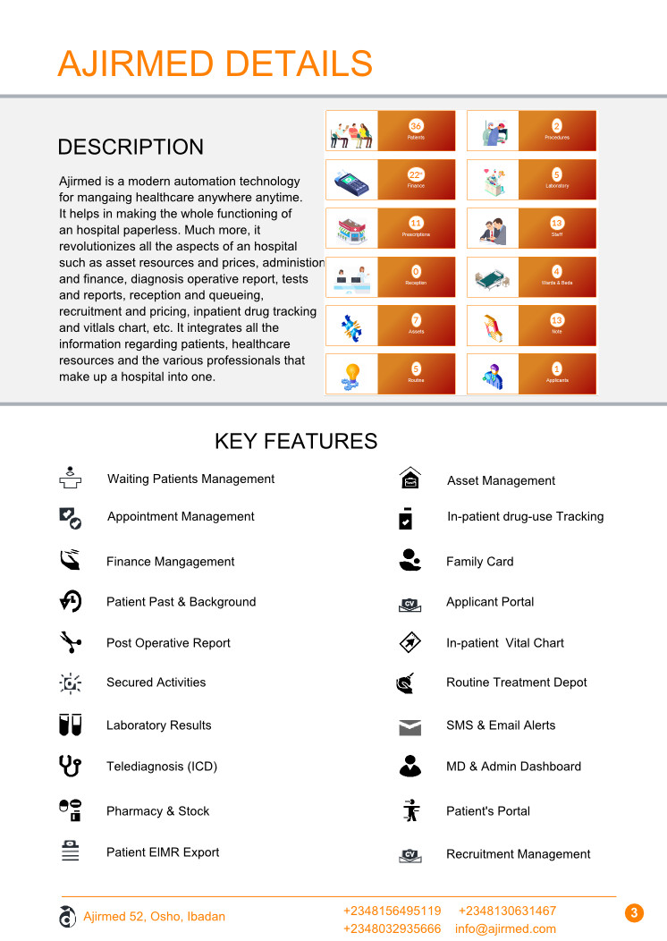 screenshot of Ajirmed