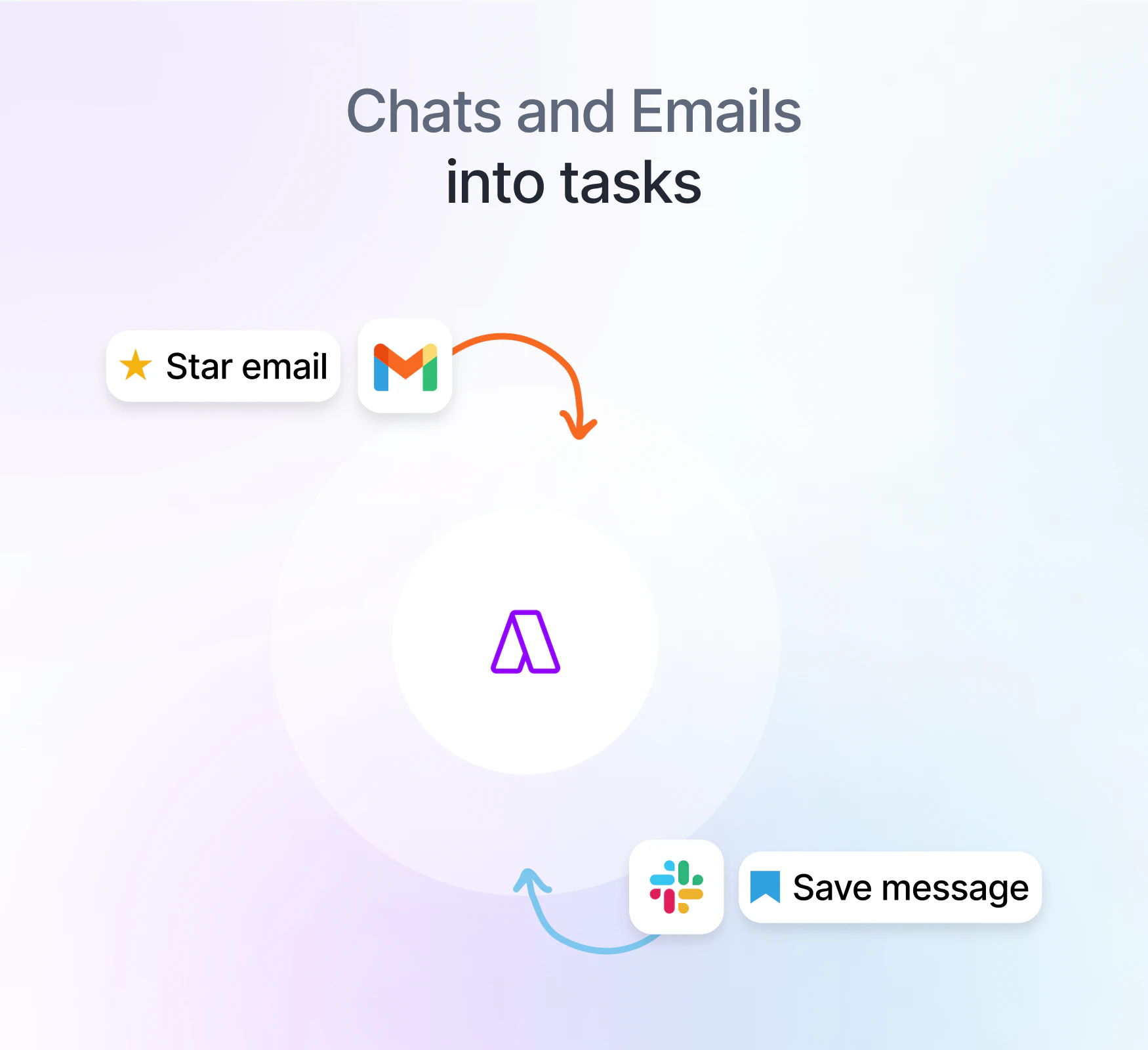 screenshot of Akiflow
