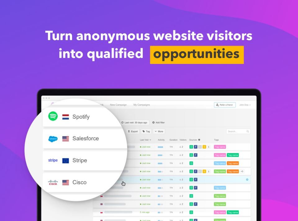 screenshot of Albacross