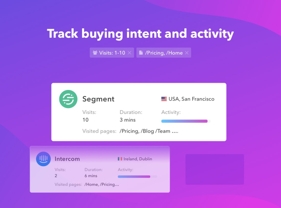 screenshot of Albacross