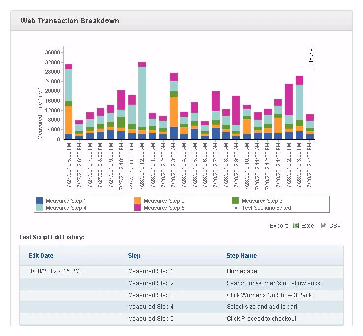 screenshot of AlertBot