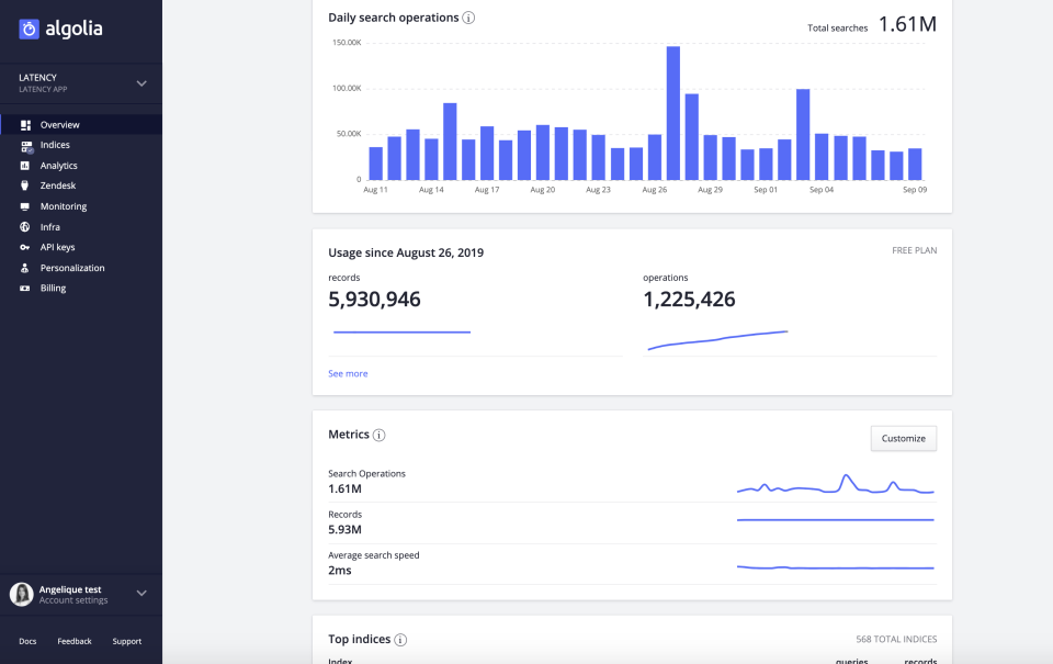 screenshot of Algolia