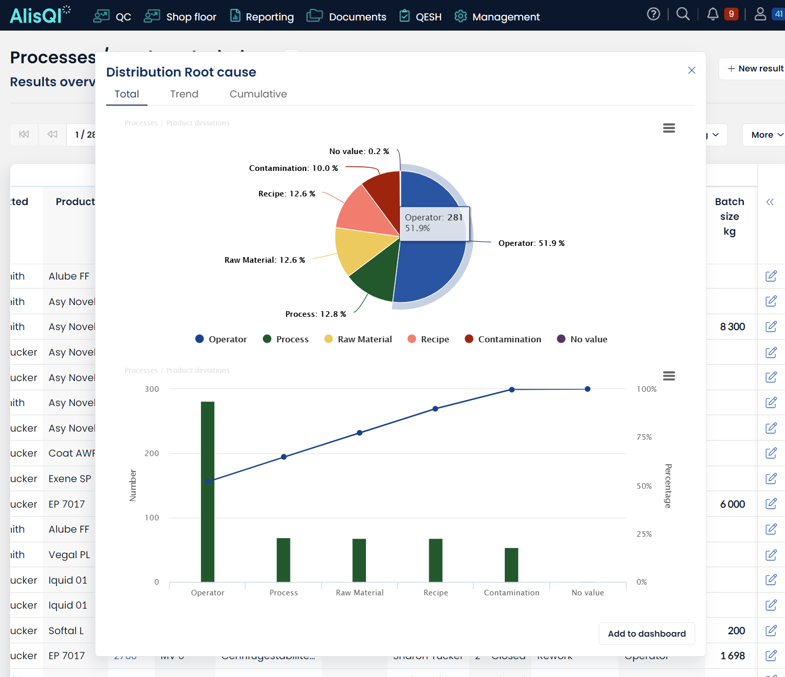 screenshot of AlisQI