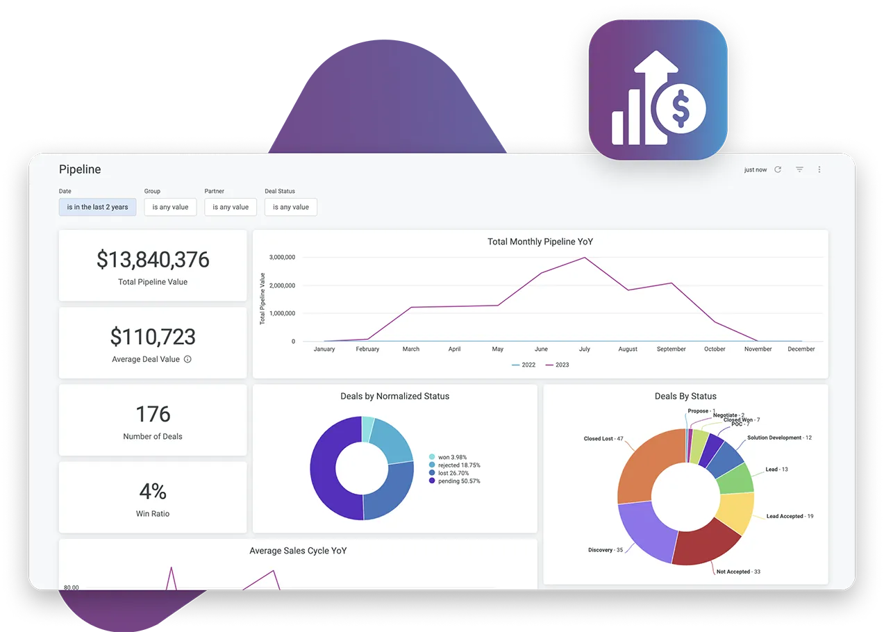 screenshot of Allbound