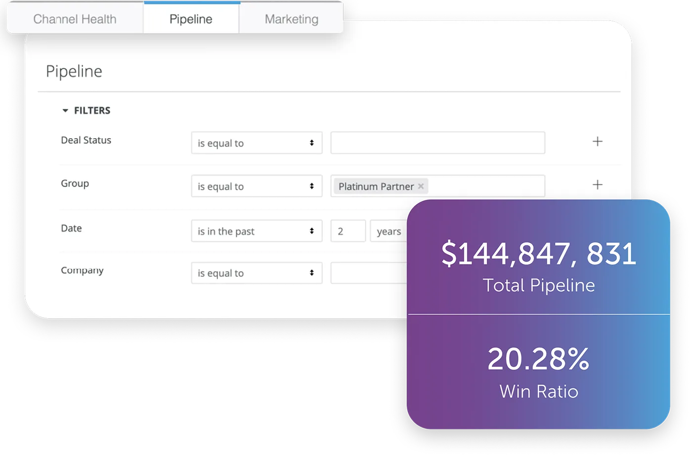 screenshot of Allbound