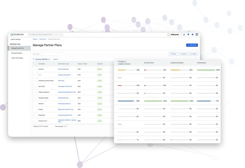 screenshot of Allbound