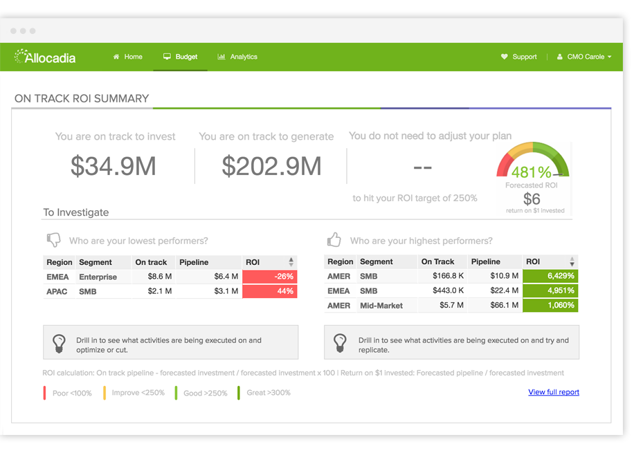 screenshot of Allocadia