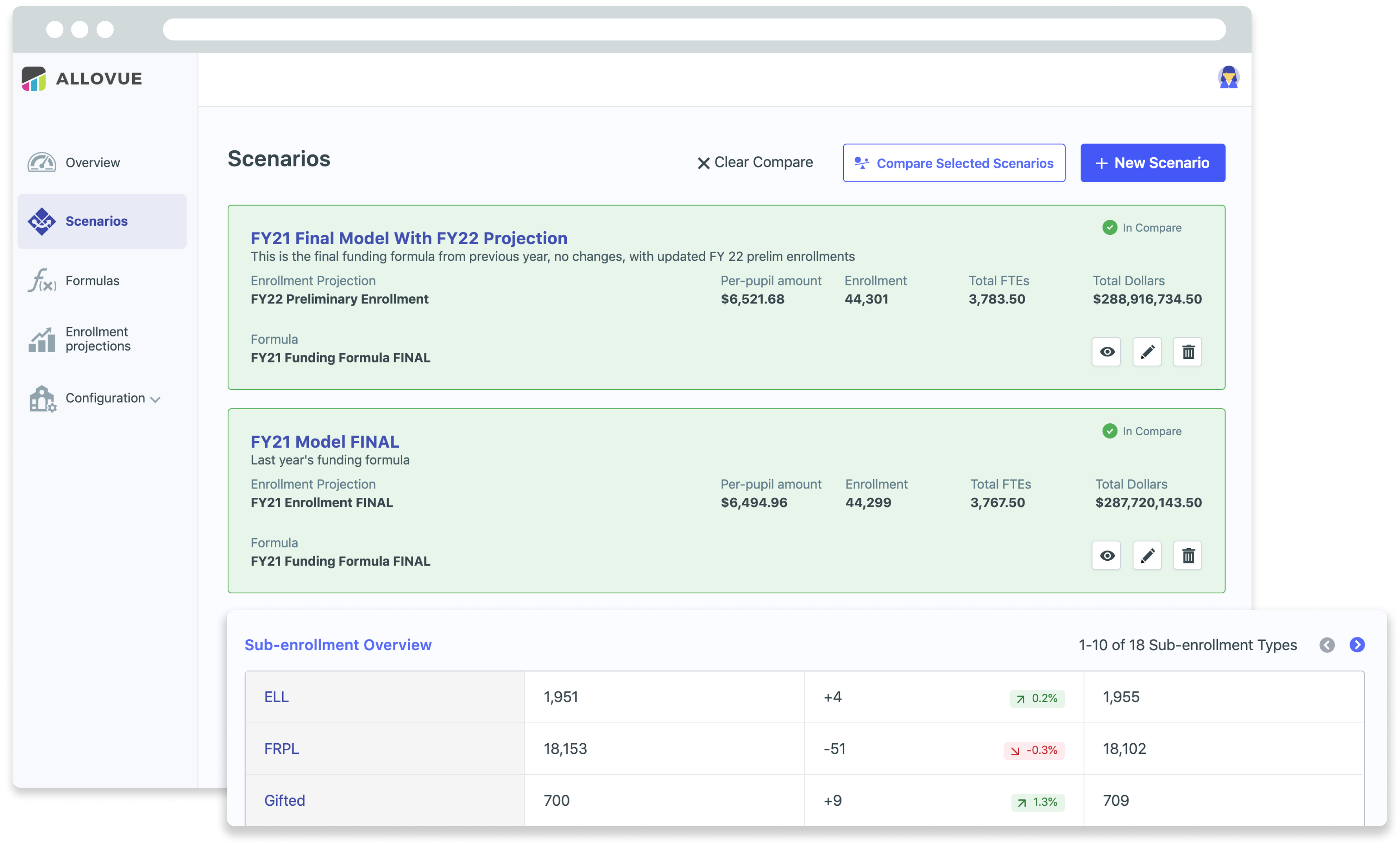 screenshot of Allovue
