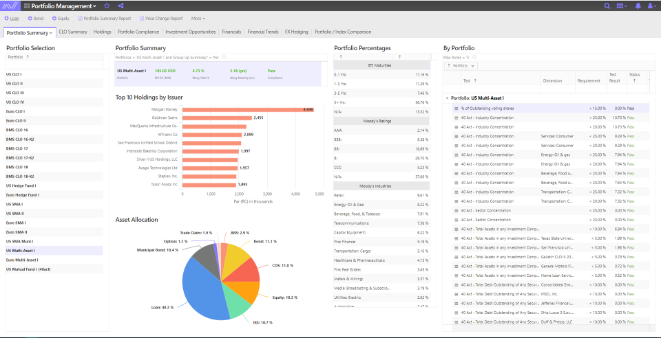 screenshot of Allvue