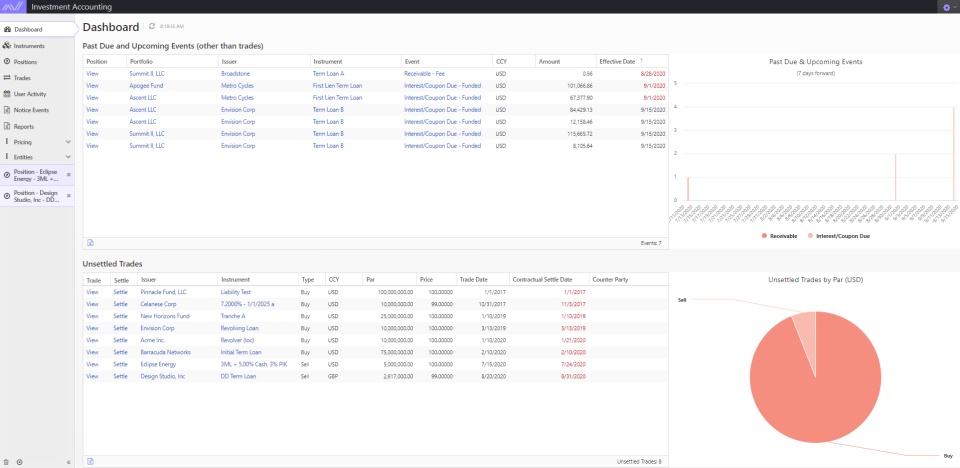 screenshot of Allvue
