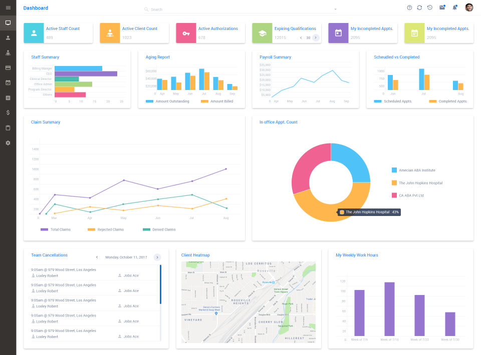 screenshot of AlohaABA