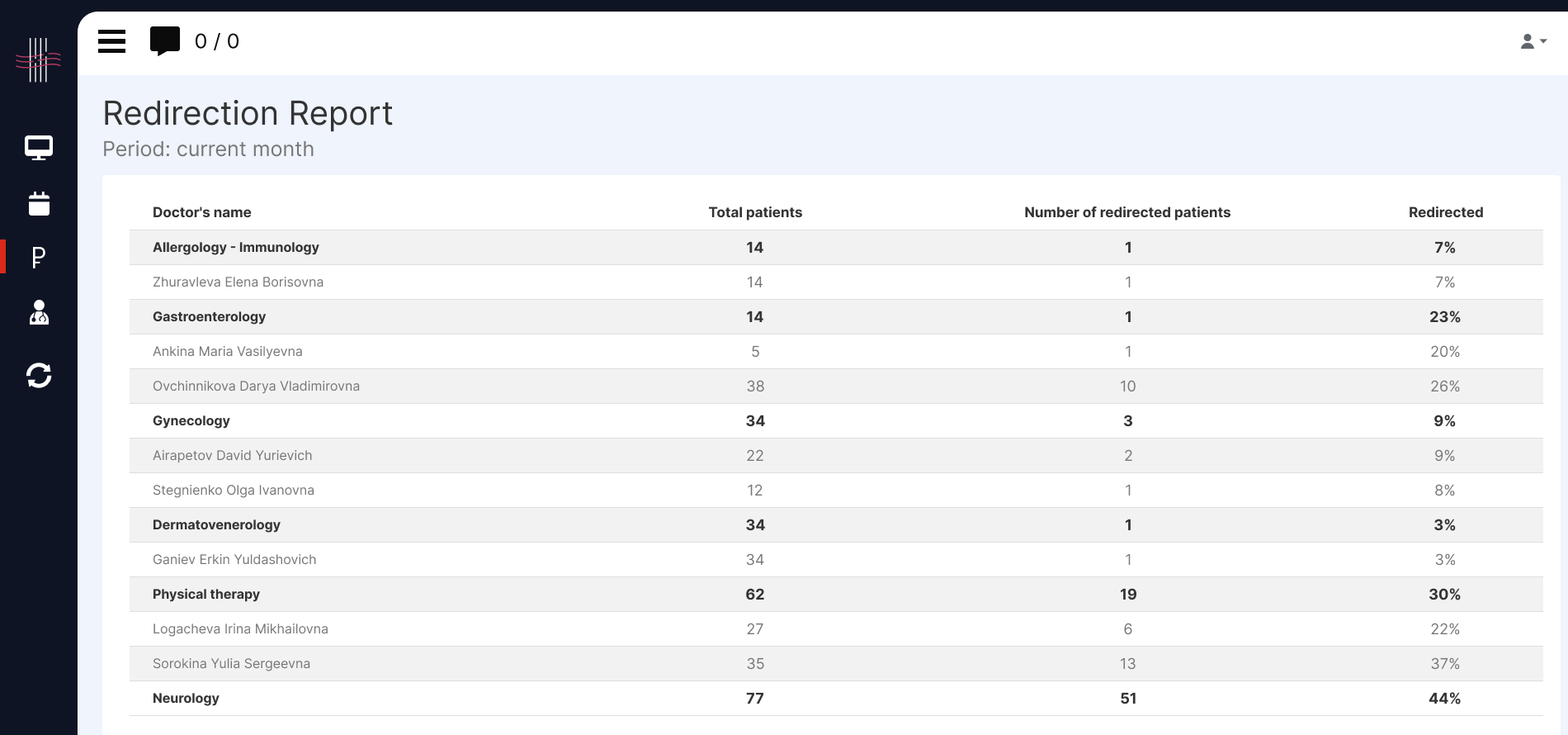 screenshot of Alpaca