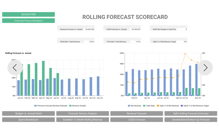 screenshot of Alplanir