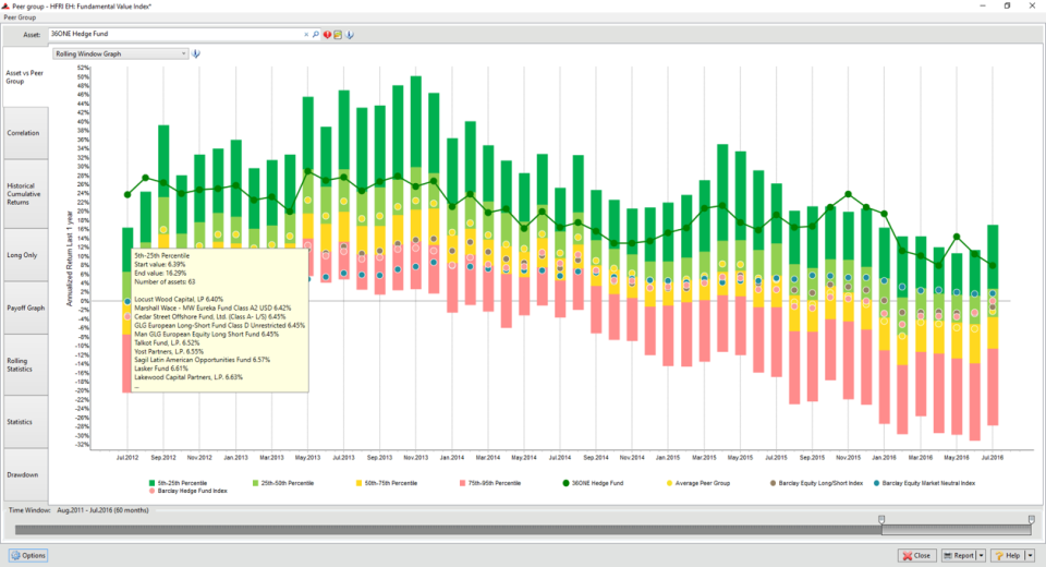 screenshot of AlternativeSoft