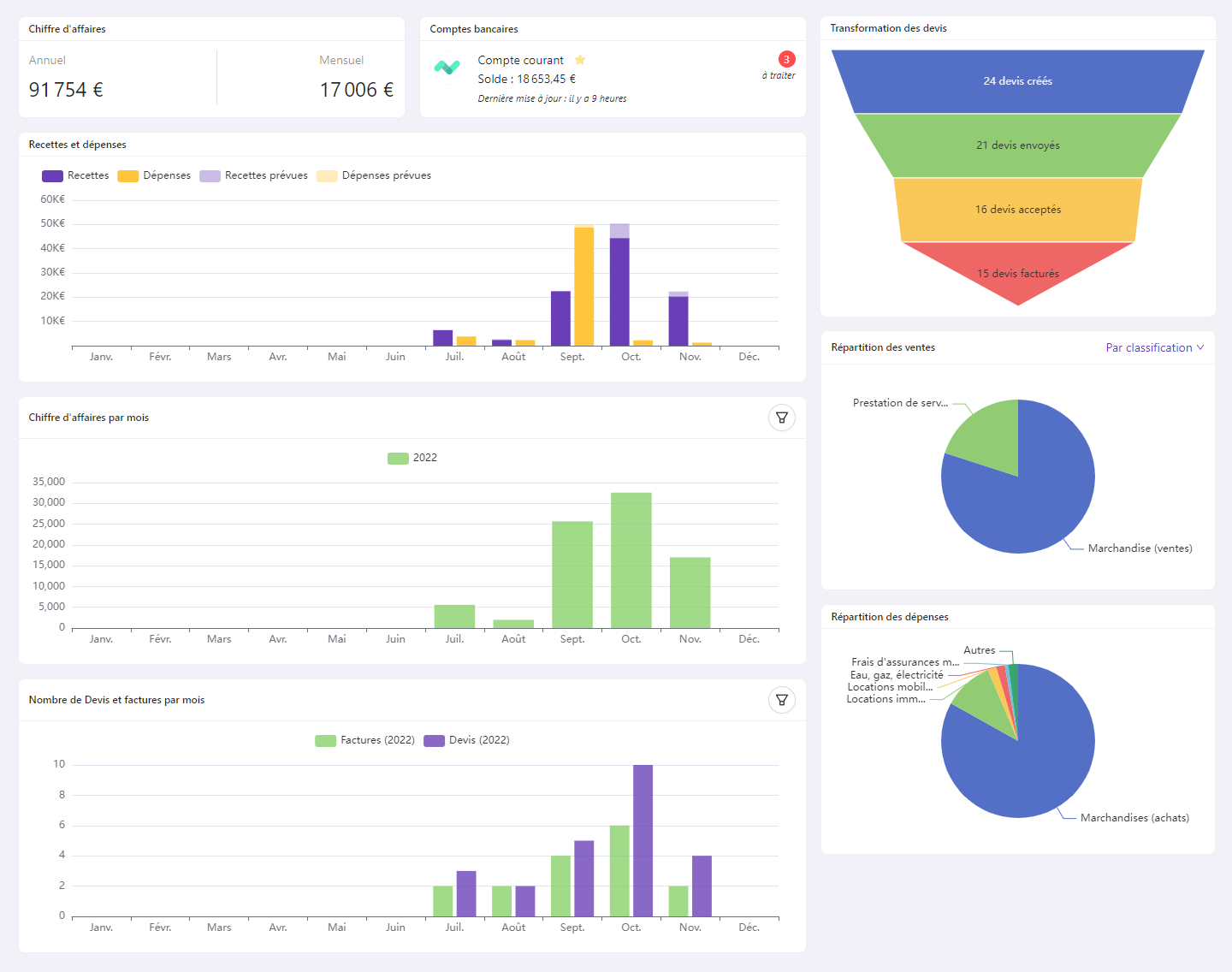 screenshot of Altoviz