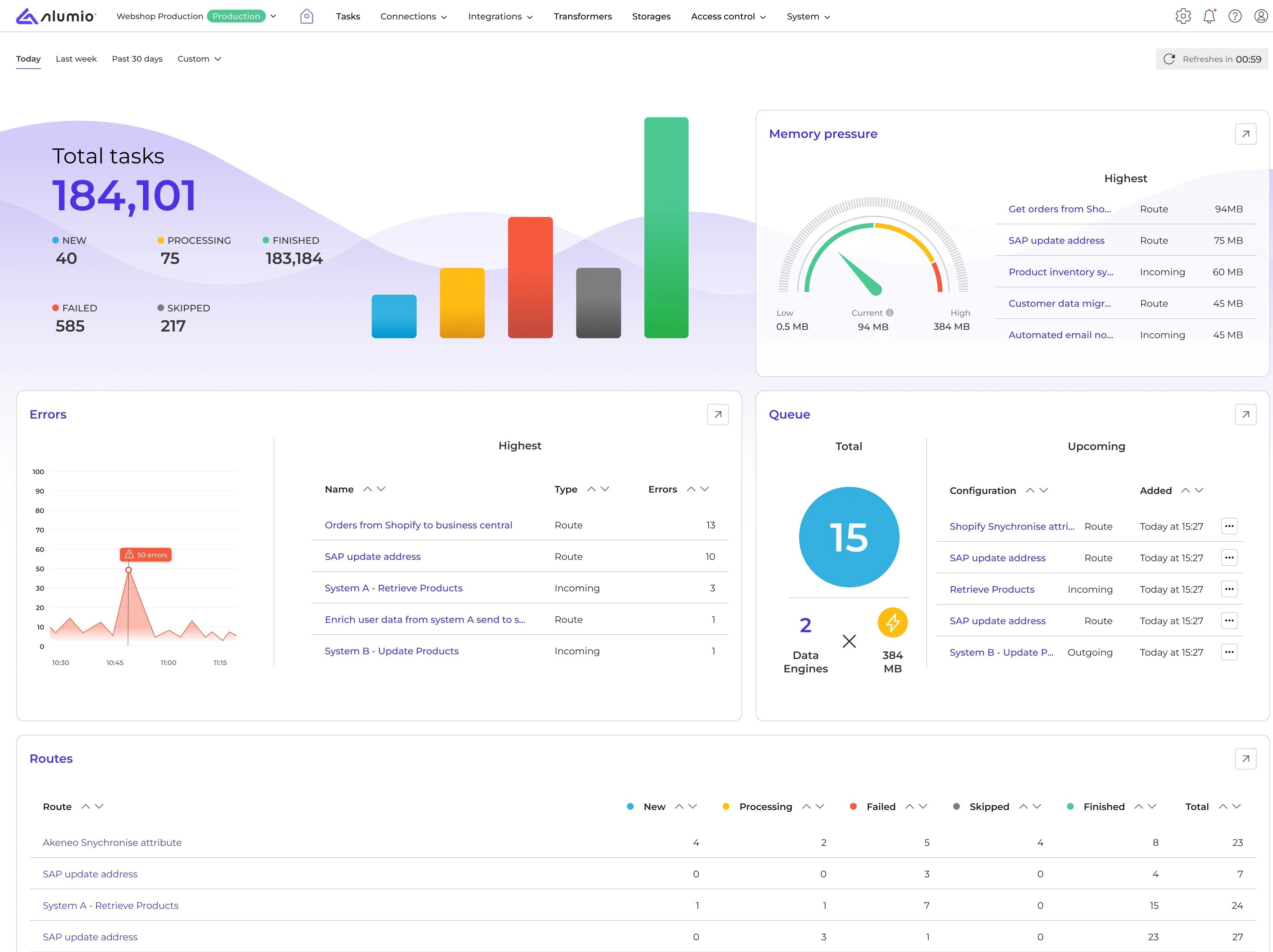 screenshot of Alumio