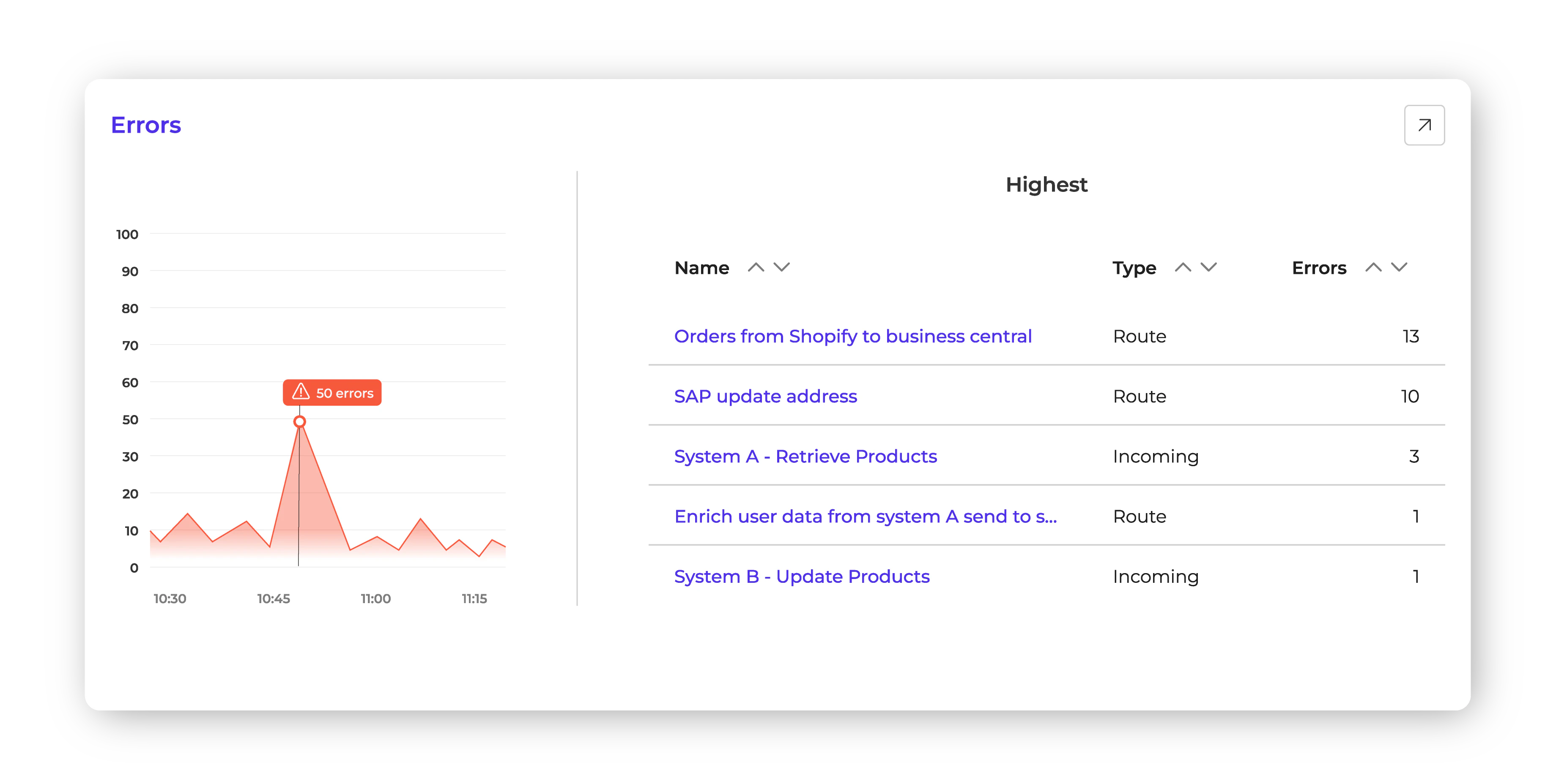 screenshot of Alumio